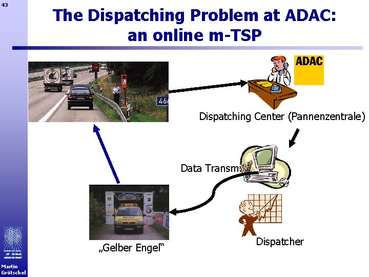 43 The Dispatching Problem at ADAC: an online m-TSP Dispatching Center (Pannenzentrale) Data Transm.