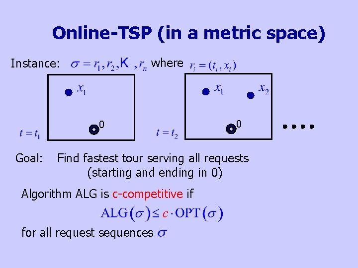 Online-TSP (in a metric space) where Instance: 0 Goal: 0 Find fastest tour serving