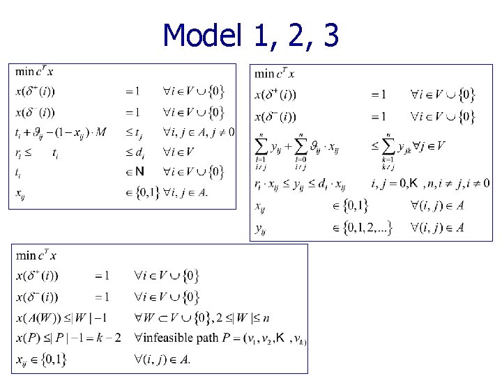Model 1, 2, 3 