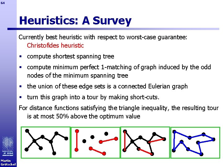 64 Heuristics: A Survey Currently best heuristic with respect to worst-case guarantee: Christofides heuristic