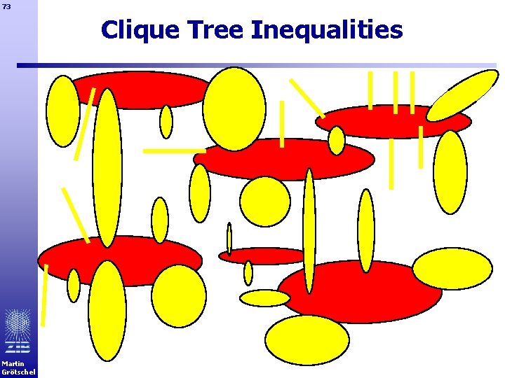 73 Clique Tree Inequalities Martin Grötschel 