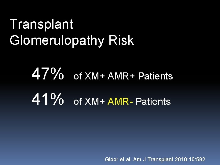 Transplant Glomerulopathy Risk 47% of XM+ AMR+ Patients 41% of XM+ AMR- Patients Gloor