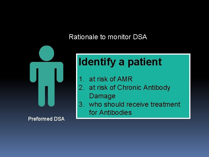 Rationale to monitor DSA Identify a patient Preformed DSA 1. at risk of AMR
