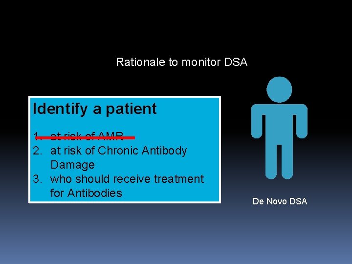 Rationale to monitor DSA Identify a patient 1. at risk of AMR 2. at