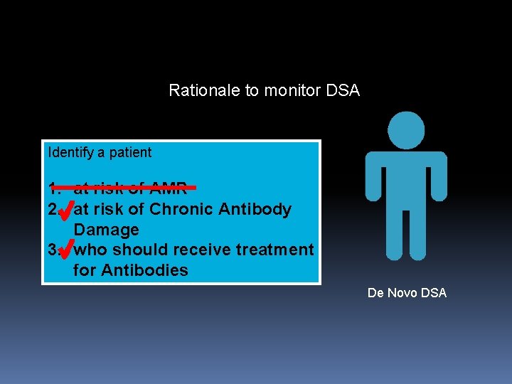 Rationale to monitor DSA Identify a patient 1. at risk of AMR 2. at