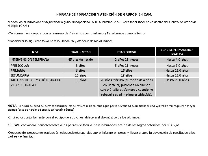 NORMAS DE FORMACIÓN Y ATENCIÓN DE GRUPOS EN CAM. • Todos los alumnos deberán