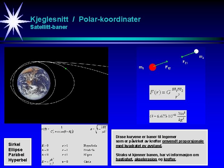 Kjeglesnitt / Polar-koordinater Satellitt-baner Sirkel Ellipse Parabel Hyperbel Disse kurvene er baner til legemer
