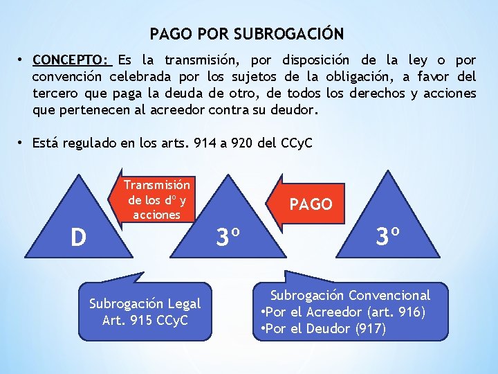 PAGO POR SUBROGACIÓN • CONCEPTO: Es la transmisión, por disposición de la ley o