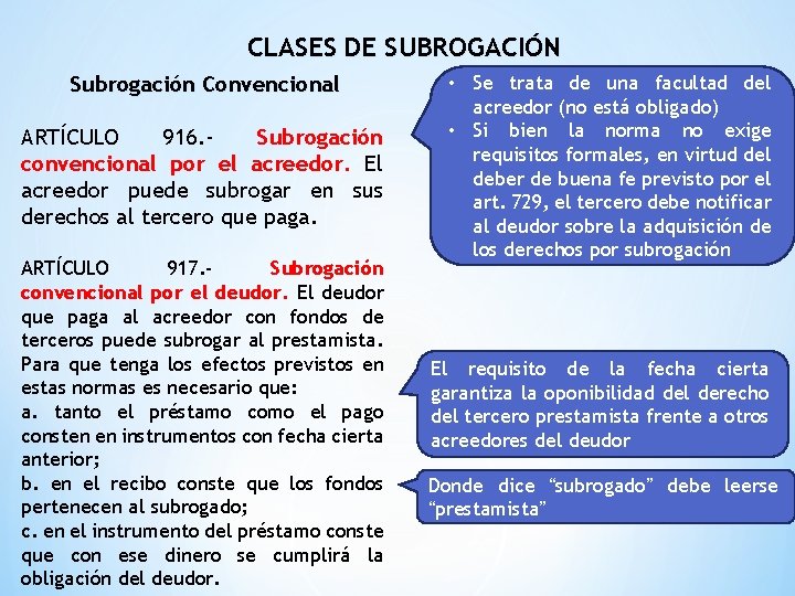 CLASES DE SUBROGACIÓN Subrogación Convencional ARTÍCULO 916. Subrogación convencional por el acreedor. El acreedor