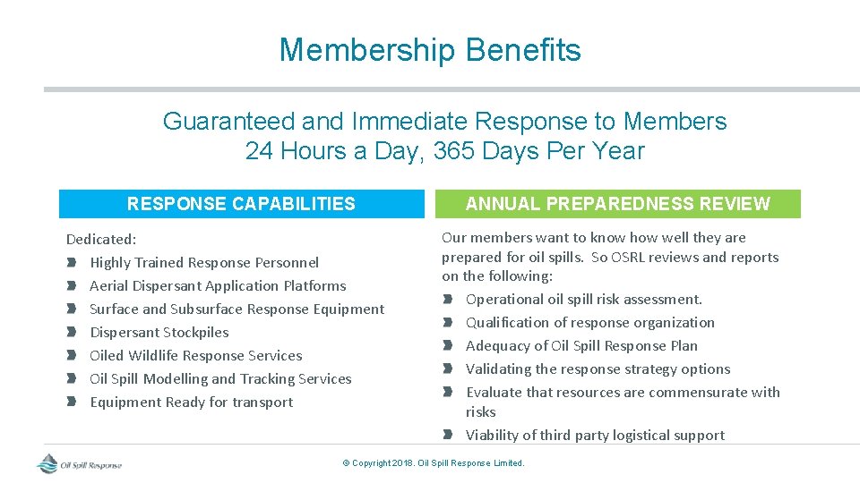 Membership Benefits Guaranteed and Immediate Response to Members 24 Hours a Day, 365 Days