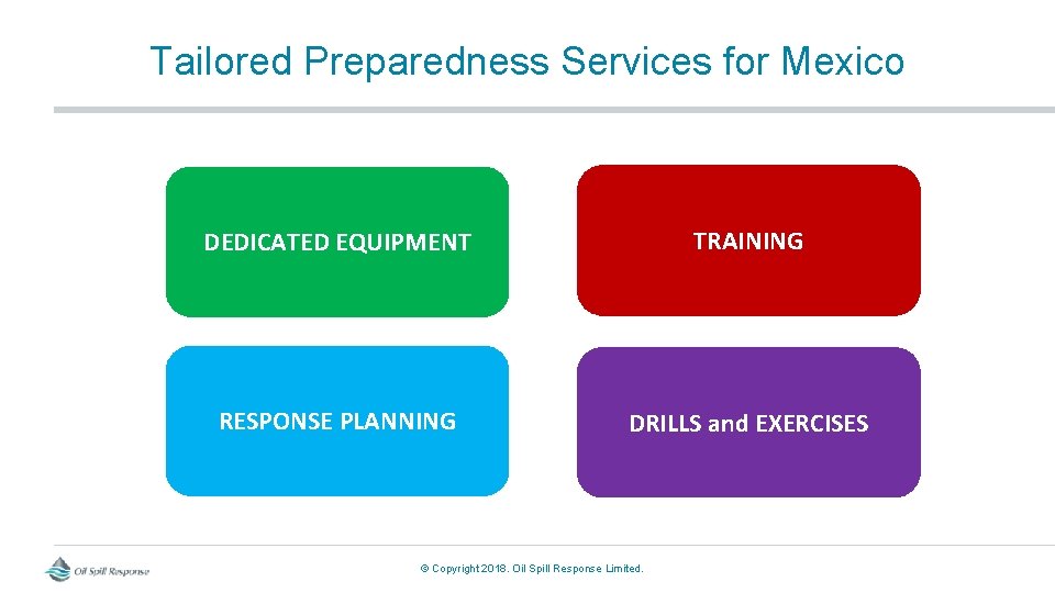 Tailored Preparedness Services for Mexico DEDICATED EQUIPMENT TRAINING RESPONSE PLANNING DRILLS and EXERCISES ©