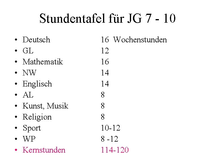 Stundentafel für JG 7 - 10 • • • Deutsch GL Mathematik NW Englisch