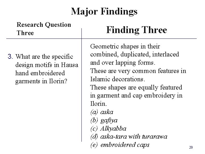 Major Findings Research Question Three 3. What are the specific design motifs in Hausa