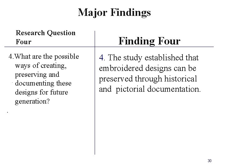 Major Findings Research Question Four 4. What are the possible ways of creating, preserving