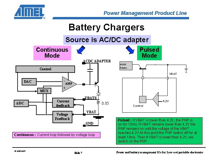 Power Management Product Line Battery Chargers Source is AC/DC adapter Continuous Mode Pulsed Mode