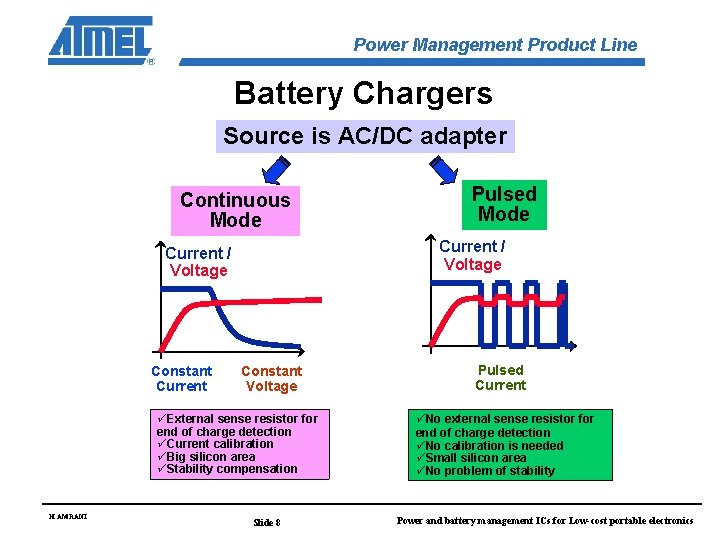 Power Management Product Line Battery Chargers Source is AC/DC adapter Continuous Mode Current /