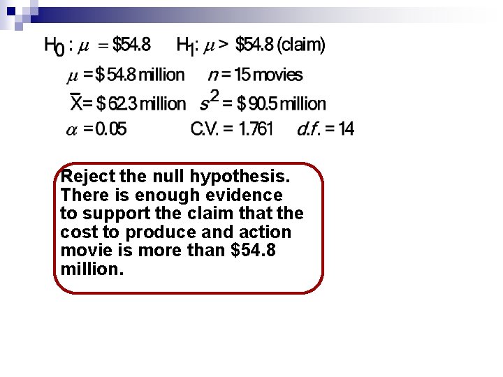 Reject the null hypothesis. There is enough evidence to support the claim that the