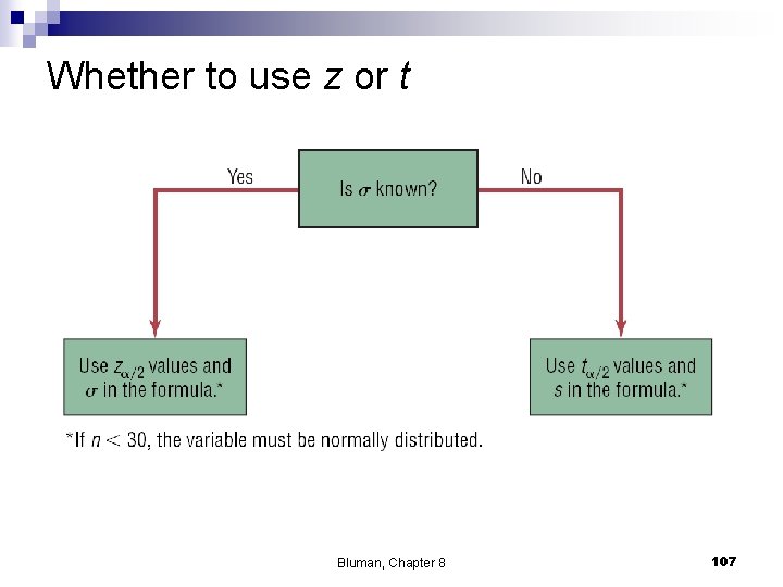 Whether to use z or t Bluman, Chapter 8 107 