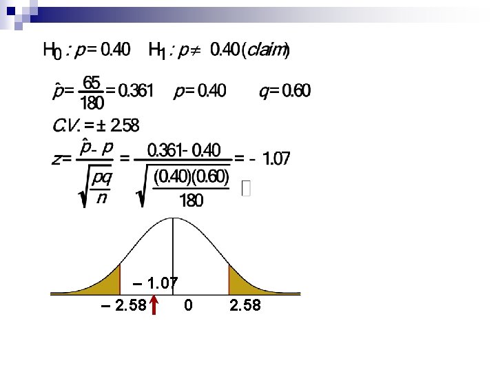 – 1. 07 – 2. 58 0 2. 58 