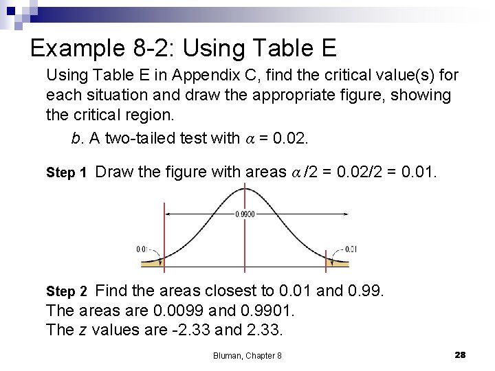 Example 8 -2: Using Table E in Appendix C, find the critical value(s) for