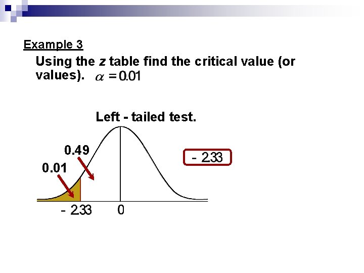 Example 3 Using the z table find the critical value (or values). Left -