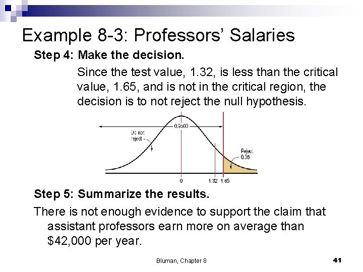 Example 8 -3: Professors’ Salaries Step 4: Make the decision. Since the test value,