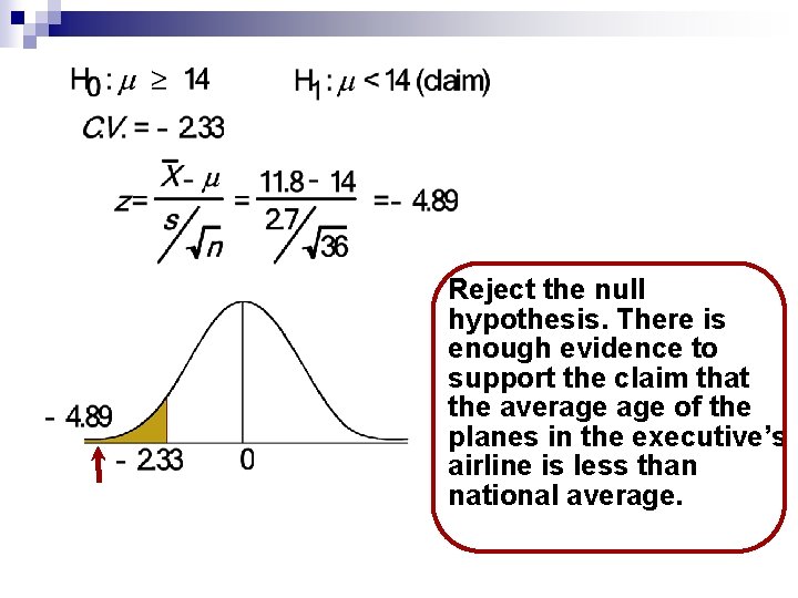 Reject the null hypothesis. There is enough evidence to support the claim that the