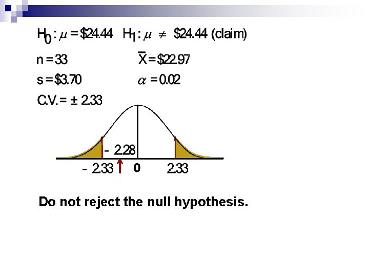 Do not reject the null hypothesis. 