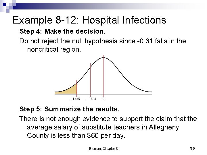 Example 8 -12: Hospital Infections Step 4: Make the decision. Do not reject the