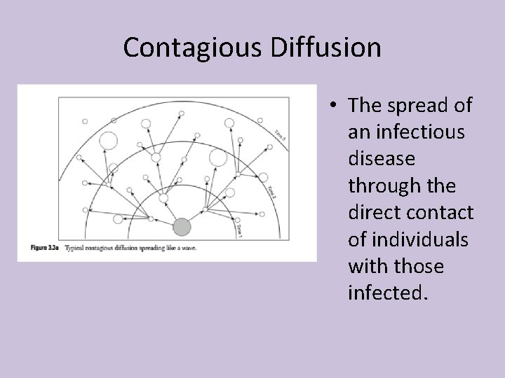 Contagious Diffusion • The spread of an infectious disease through the direct contact of