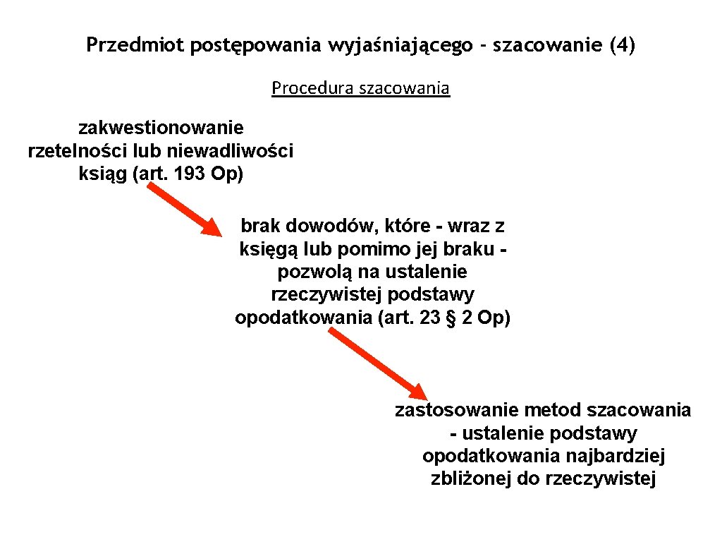 Przedmiot postępowania wyjaśniającego - szacowanie (4) Procedura szacowania zakwestionowanie rzetelności lub niewadliwości ksiąg (art.