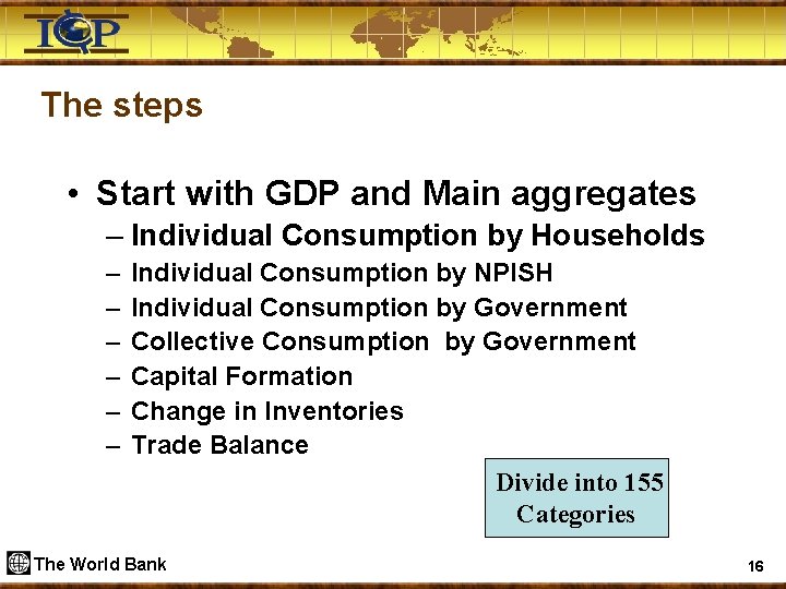 The steps • Start with GDP and Main aggregates – Individual Consumption by Households