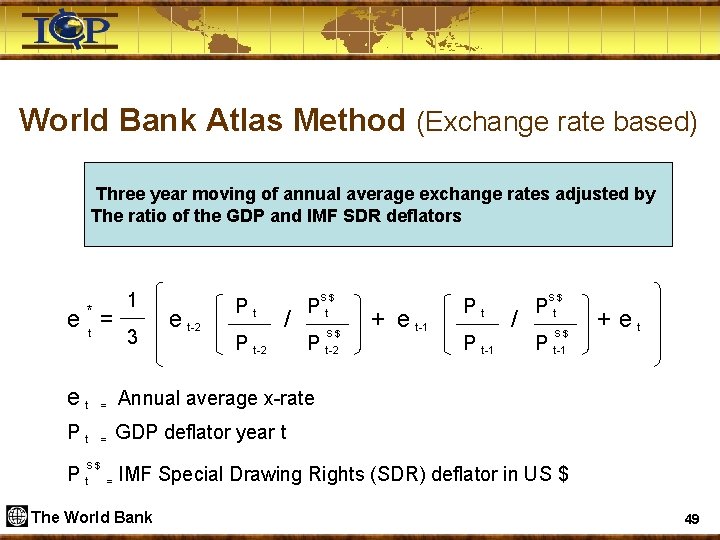World Bank Atlas Method (Exchange rate based) Three year moving of annual average exchange