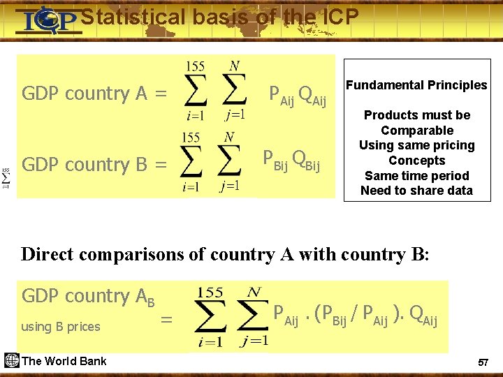 Statistical basis of the ICP GDP country A = GDP country B = PAij