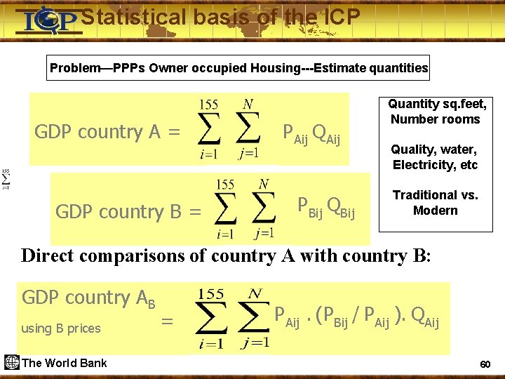 Statistical basis of the ICP Problem—PPPs Owner occupied Housing---Estimate quantities GDP country A =