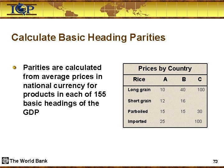 Calculate Basic Heading Parities are calculated from average prices in national currency for products