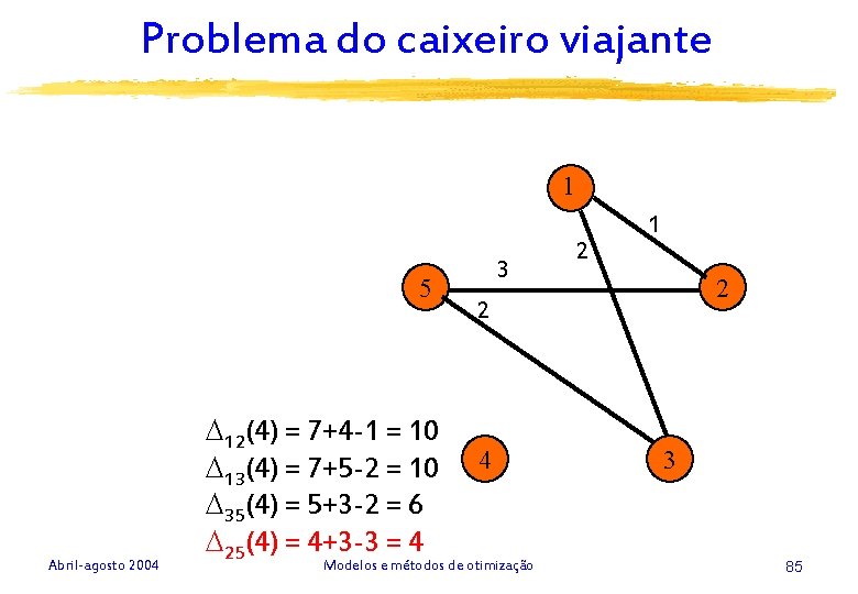 Problema do caixeiro viajante 1 5 Abril-agosto 2004 12(4) = 7+4 -1 = 10