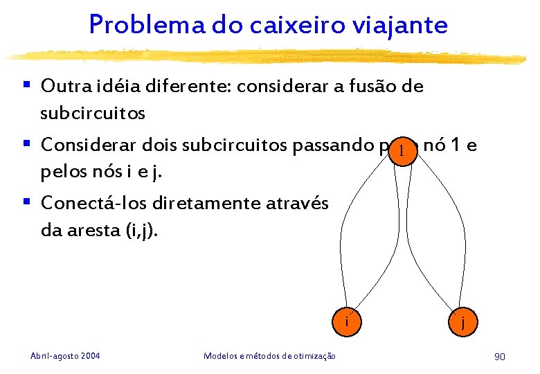 Problema do caixeiro viajante § Outra idéia diferente: considerar a fusão de subcircuitos §