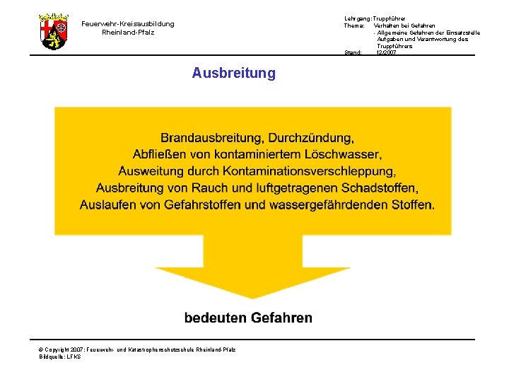 Lehrgang: Truppführer Thema: Verhalten bei Gefahren - Allgemeine Gefahren der Einsatzstelle Aufgaben und Verantwortung