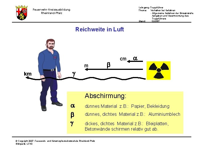Lehrgang: Truppführer Thema: Verhalten bei Gefahren - Allgemeine Gefahren der Einsatzstelle Aufgaben und Verantwortung