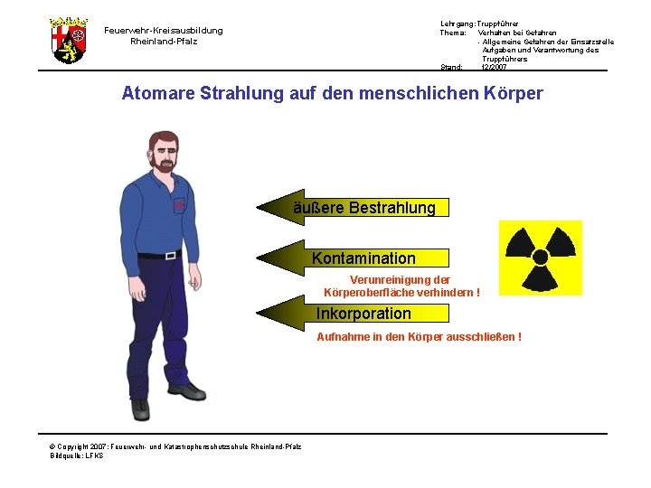 Lehrgang: Truppführer Thema: Verhalten bei Gefahren - Allgemeine Gefahren der Einsatzstelle Aufgaben und Verantwortung