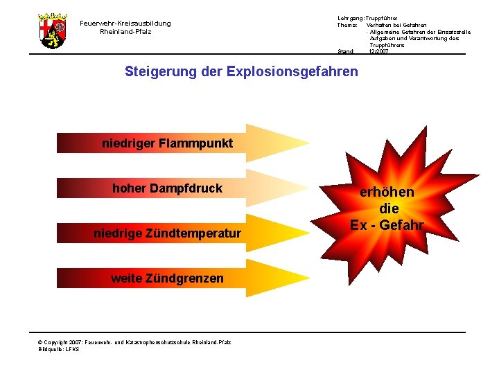 Feuerwehr-Kreisausbildung Rheinland-Pfalz Lehrgang: Truppführer Thema: Verhalten bei Gefahren - Allgemeine Gefahren der Einsatzstelle Aufgaben
