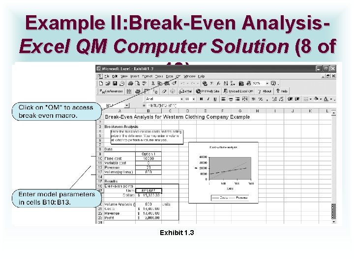 Example II: Break-Even Analysis. Excel QM Computer Solution (8 of 10) Exhibit 1. 3