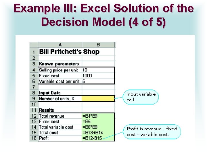 Example III: Excel Solution of the Decision Model (4 of 5) 