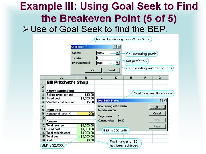 Example III: Using Goal Seek to Find the Breakeven Point (5 of 5) Ø