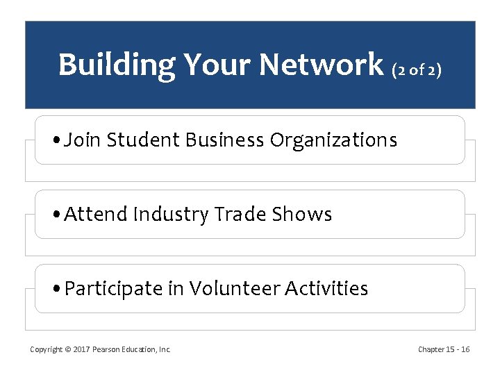 Building Your Network (2 of 2) • Join Student Business Organizations • Attend Industry