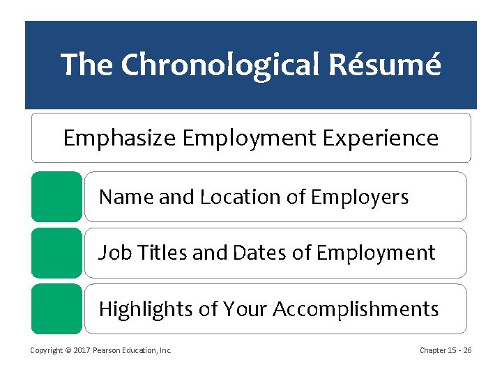 The Chronological Résumé Emphasize Employment Experience Name and Location of Employers Job Titles and