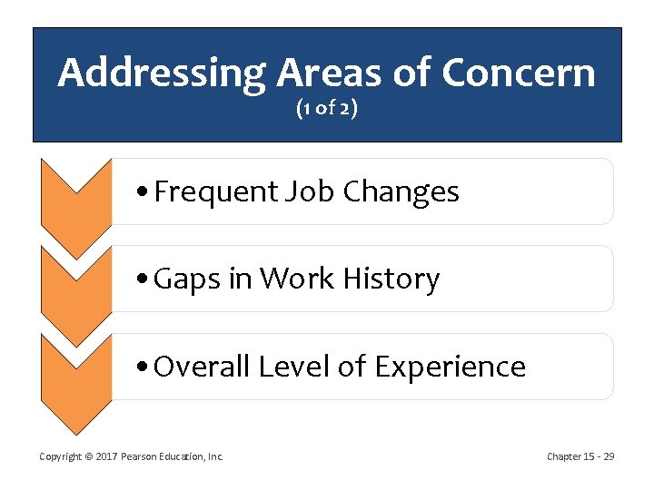 Addressing Areas of Concern (1 of 2) • Frequent Job Changes • Gaps in