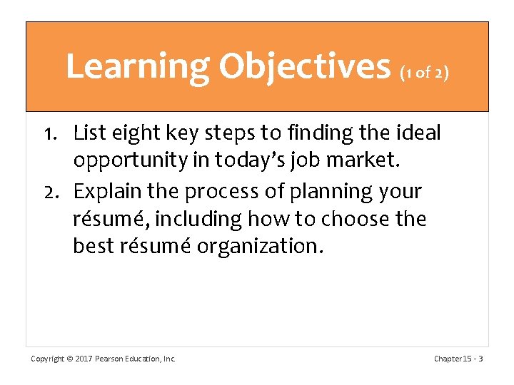 Learning Objectives (1 of 2) 1. List eight key steps to finding the ideal