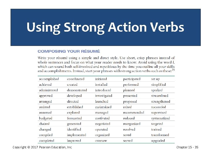 Using Strong Action Verbs Copyright © 2017 Pearson Education, Inc. Chapter 15 - 35 Using Strong Action Verbs Copyright © 2017 Pearson Education, Inc. Chapter 15 - 35